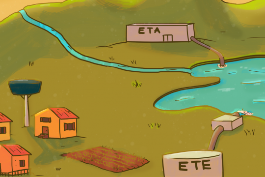 Inside the Sanitation Cycle