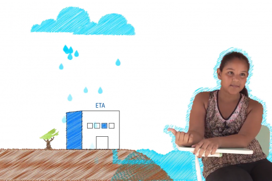 The Water Cycle for Children