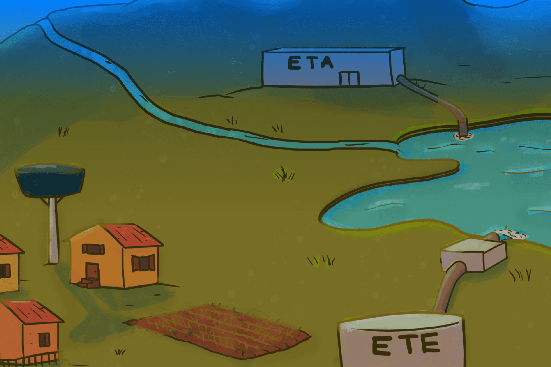 Inside The Sanitation Cycle